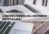 上海区块链公司预算统计表[上海区块链技术创新与产业化基地]